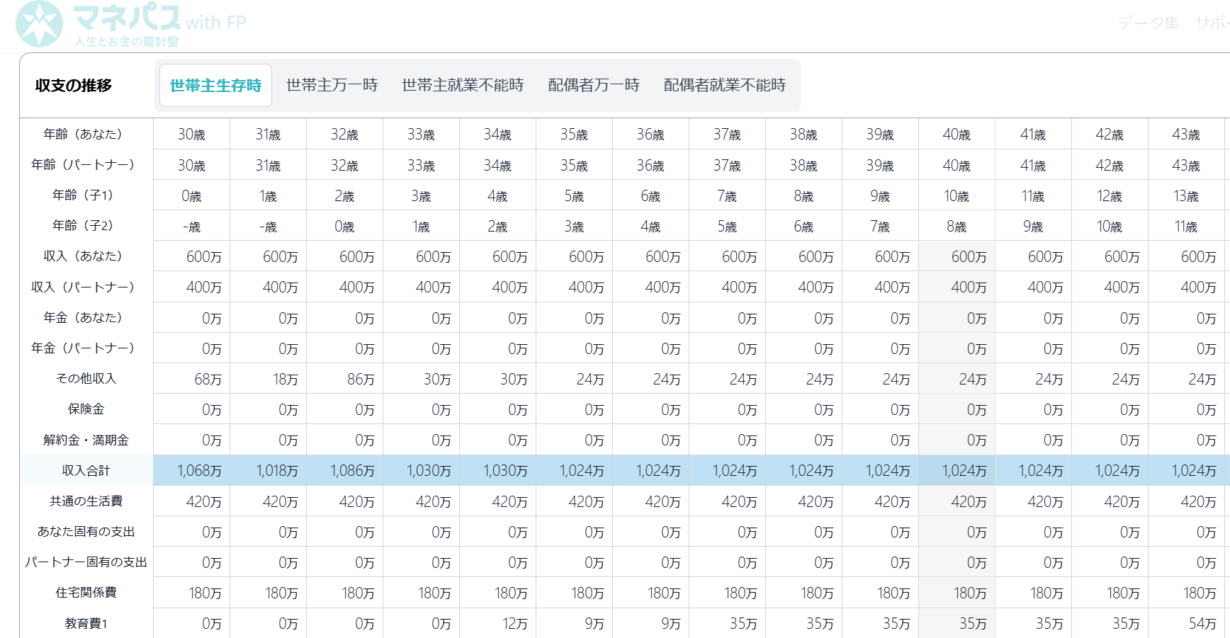 リアリティの高いシミュレーションを実現