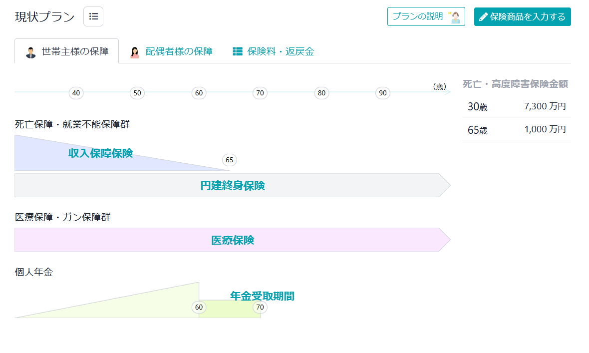 保険の形可視化機能