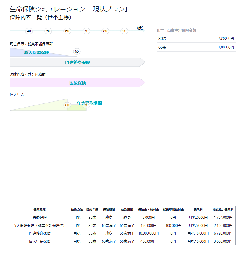 保険印刷機能１