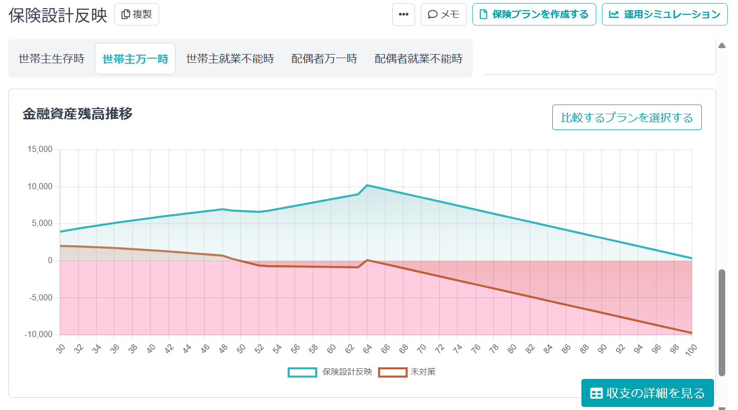 保険金給付金反映