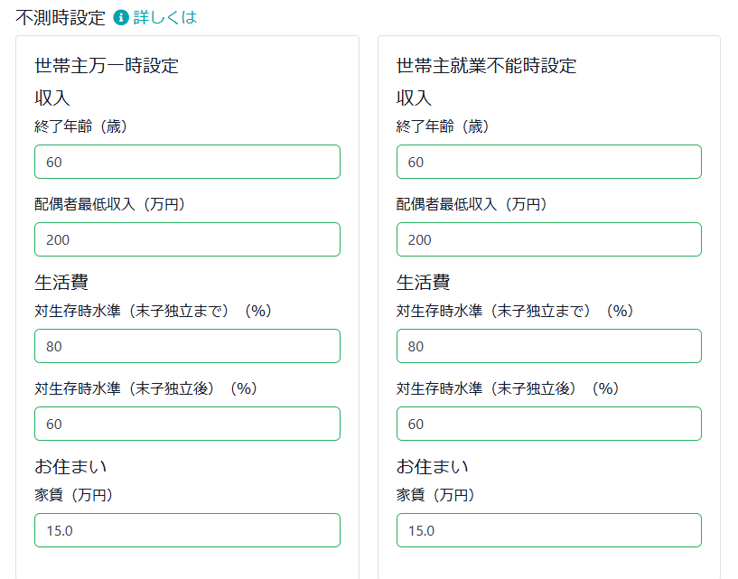 各種指標調整機能２