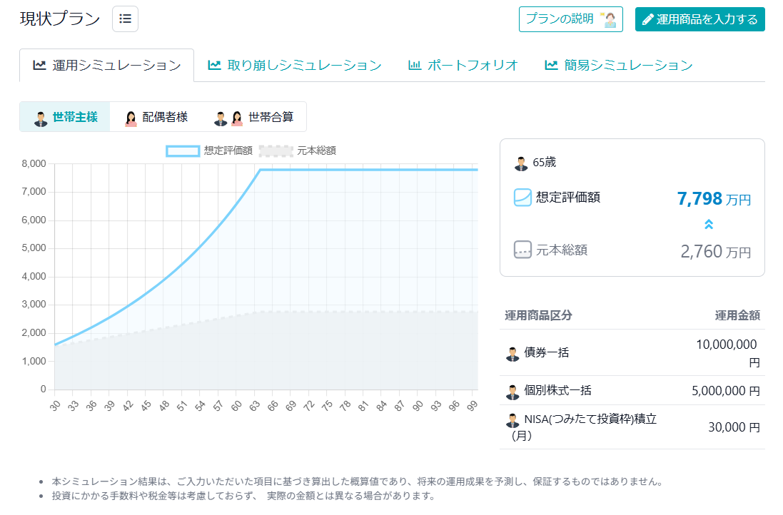 運用シミュレーション