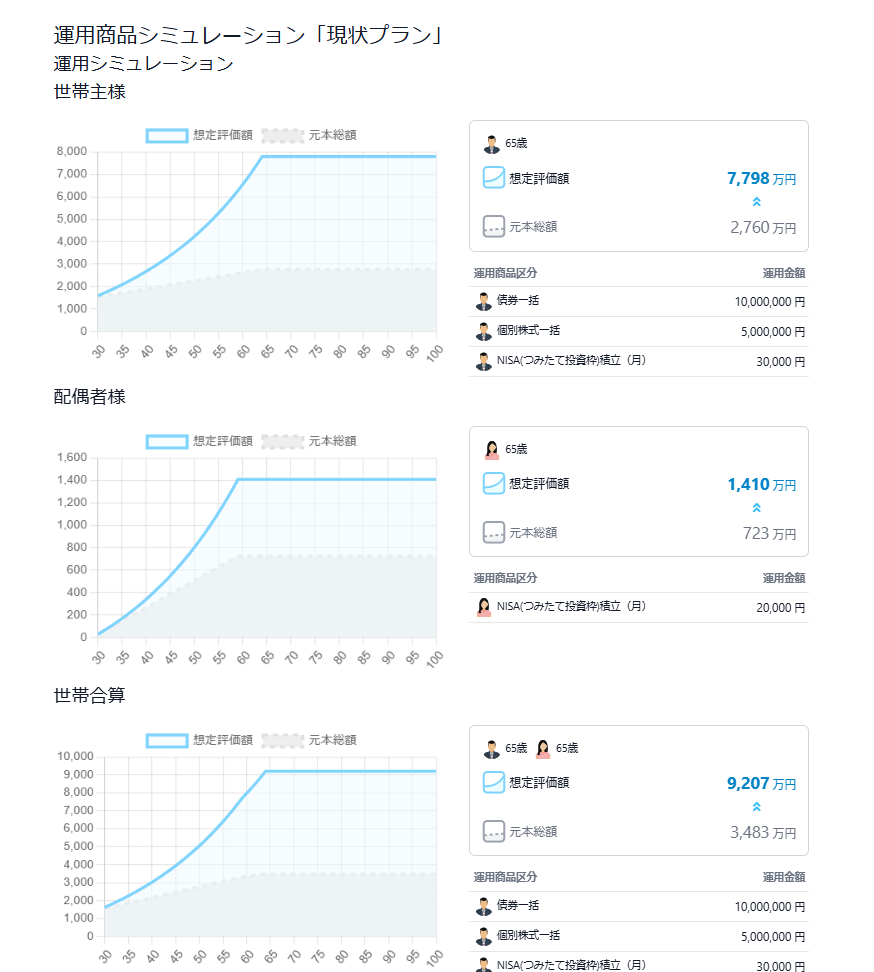 運用印刷機能１