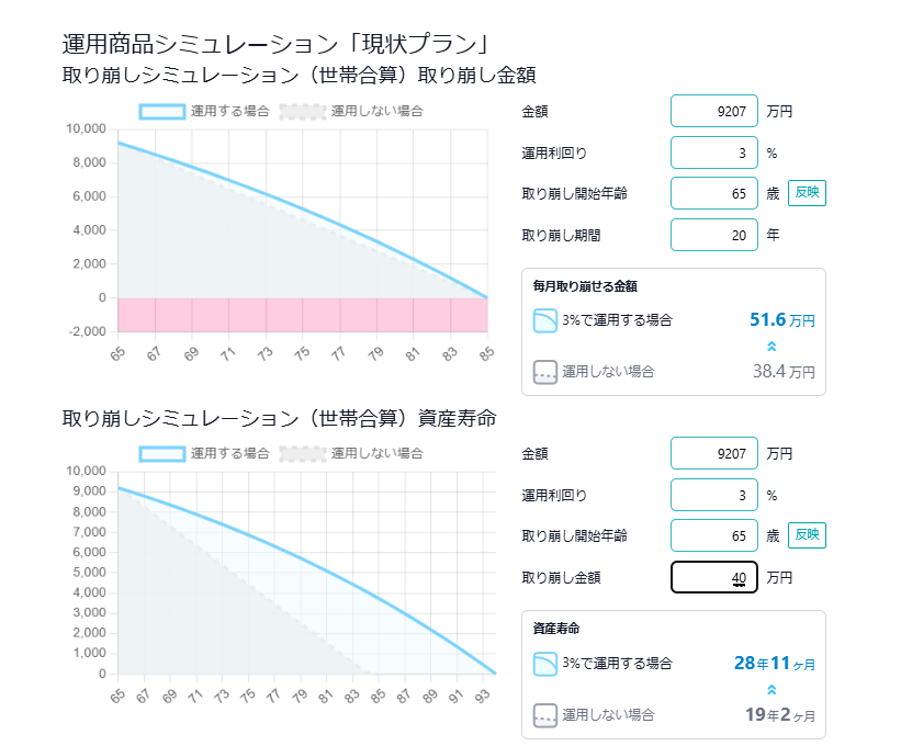 運用印刷機能２
