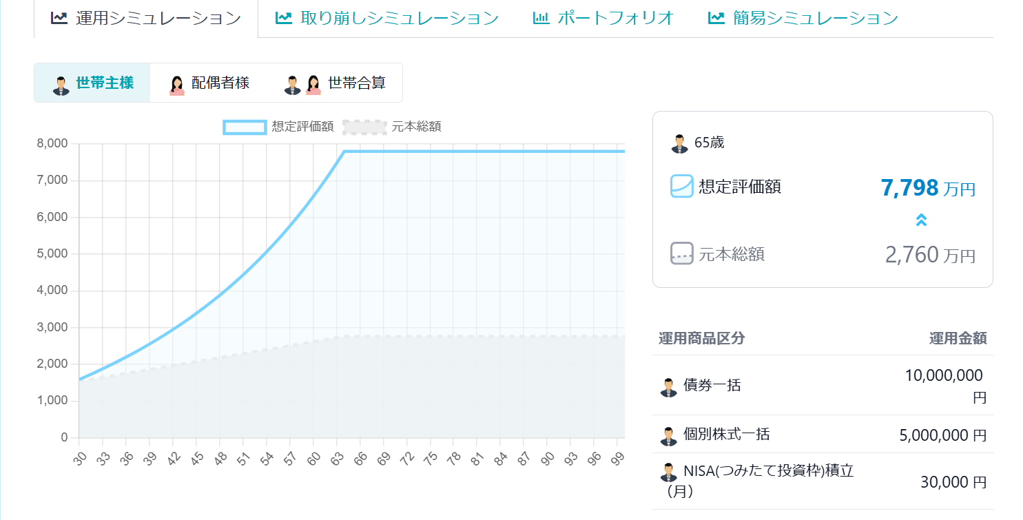 シームレスにライフプランを変更可能
