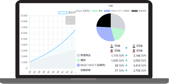 マネパスwith FP活用ポイント