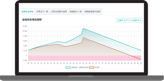 マネパスwith FP活用ポイント