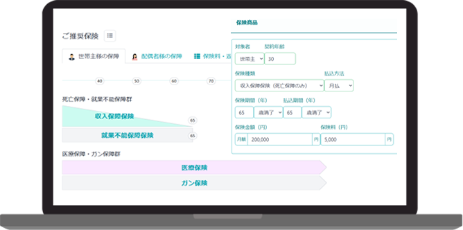 マネパスwith FP活用ポイント